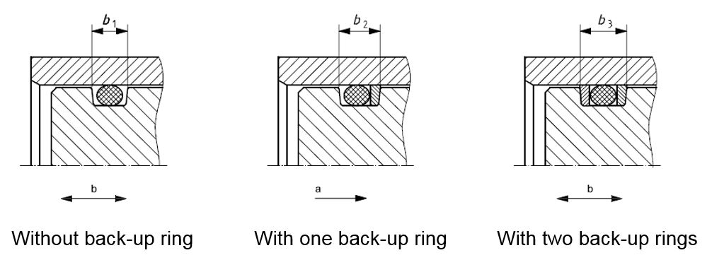 Rod Seal With Anti Extrusion Ring -BU - Hydraulics System Manufacturer